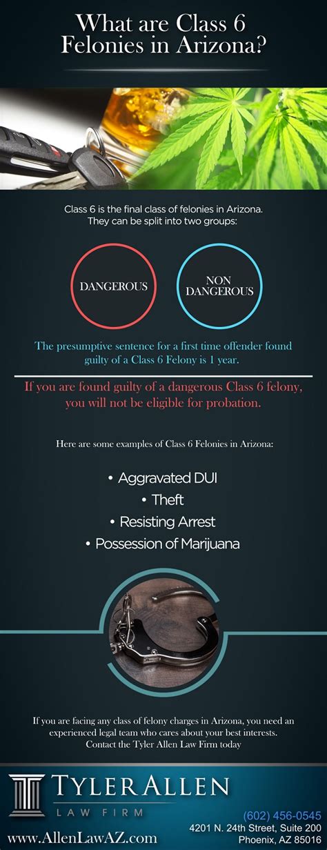 What are Class 6 Felonies in Arizona [Infographic] | Blog