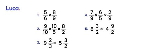 Multiplicación De Fracciones Sencilla Pero Necesaria