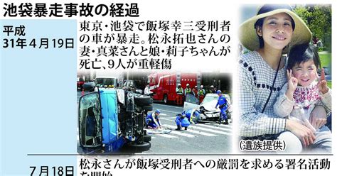 池袋暴走事故、民事賠償判決で遺族に中傷や殺害予告「萎縮させる行為やめて」 産経ニュース