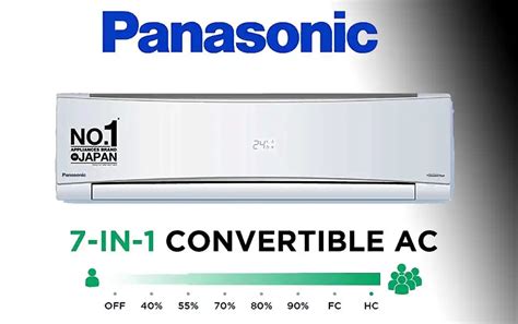 Panasonic 1 5 Ton 5 Star Wi Fi Inverter Smart Split AC 2023 Model A