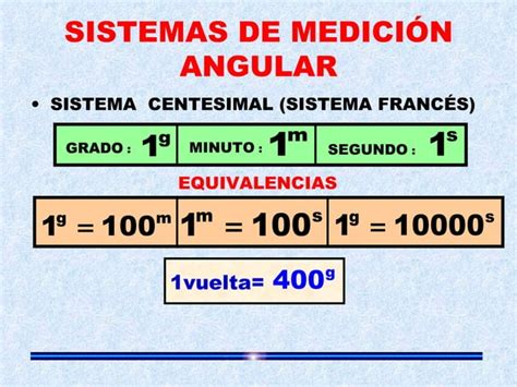 Sistemas De Medida Angulares Ppt