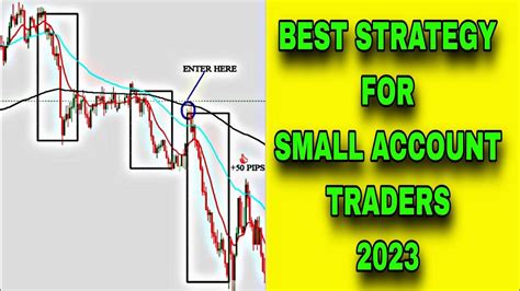 Best Forex Strategy For Small Accounts How To Grow Small Trading