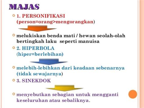 Contoh Kata Majas Personifikasi Homecare24