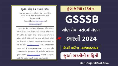 Gsssb Recruitment Notification Apply Online Last Date Gsssb