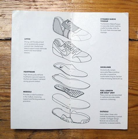 Vintage Nike Users Manual Instruction Book