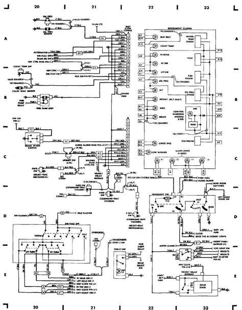 1995 Jeep Grand Cherokee Master Cylinder Diagram