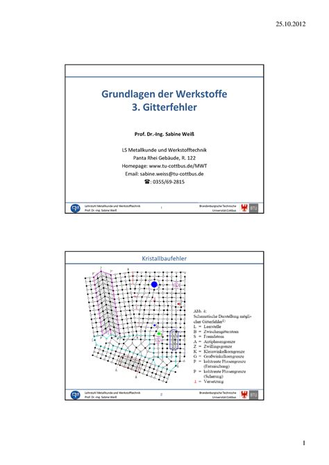 G WT 03 Gitterfehler Vorlesungsskript Zum Modul Werkstoffe