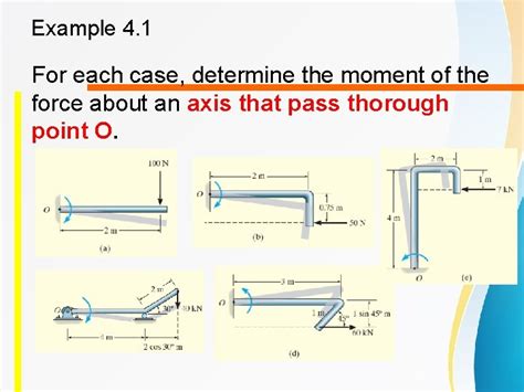 Chapter 4 Force System Resultants Engineering Mechanics Statics