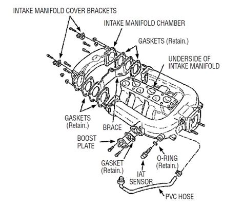 P1491 Honda Accord 4cyl