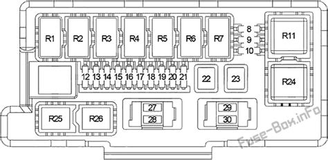 01 Grand Cherokee Fuse Box Diagram