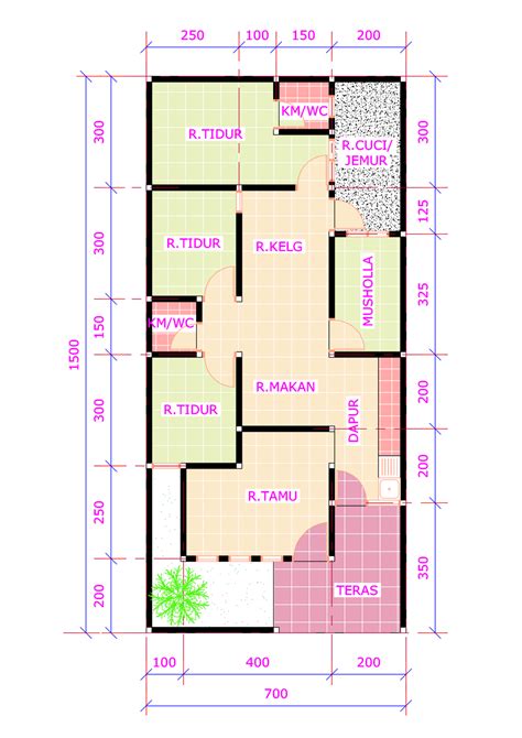 Denah Rumah Luas Tanah Meter Beinyu