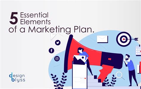 5 Essential Elements Of A Marketing Plan Design Blyss