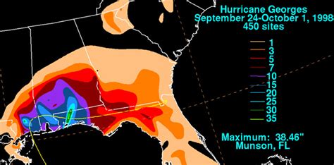 15 Years Ago: Hurricane Georges : NorthEscambia.com