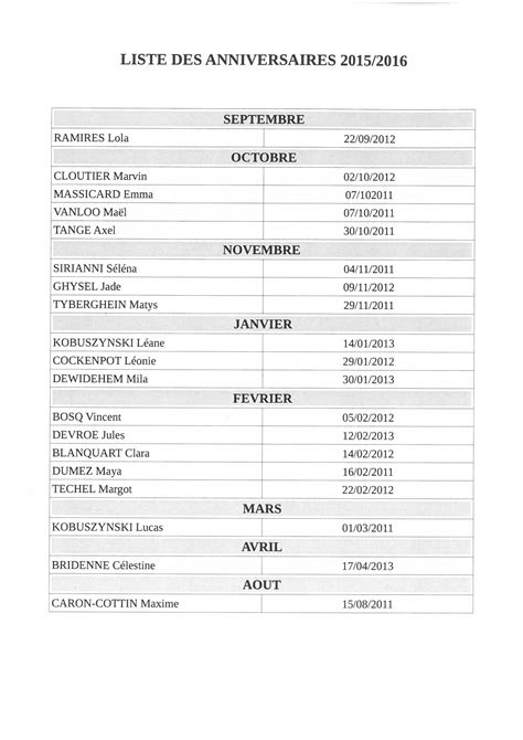 Planning Go Ter Collectif Maternelle Ecole Primaire Pierre Dewaele