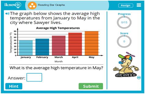 Interactive Math Lesson | Reading Bar Graphs