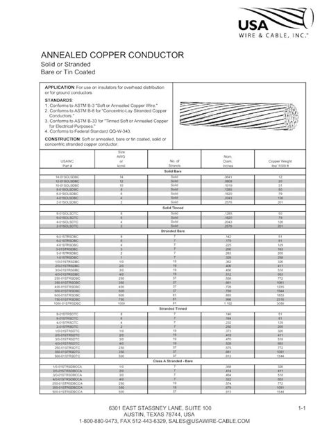 Pdf Annealed Copper Conductor Usa Wire Cable Copper Pdfconforms