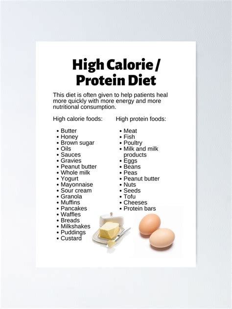 "High Calorie / Protein Diet Infographic" Poster for Sale by ...