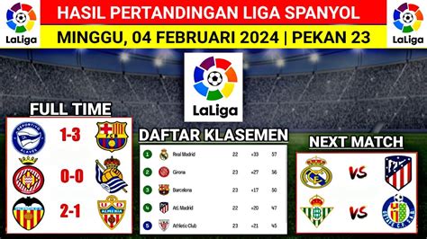 Hasil Liga Spanyol Tadi Malam ~ Alaves Vs Barcelona ~ Girona Vs