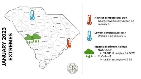 Charleston Weather On Twitter Rt Mlgriffinwx1 Here Are Preliminary