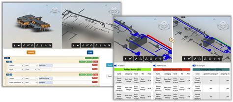 Bim 360acc Model Properties Api Autodesk Platform Services