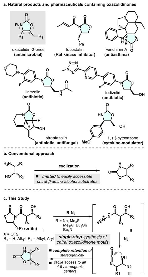 Molecules Free Full Text Stereoselective Synthesis Of Oxazolidin 2