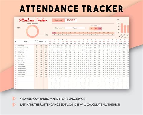 Attendance Tracker Employee Attendance Attendance Chart Absence Tracker ...