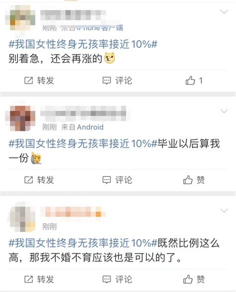 我国女性终身无孩率快速上升腾讯新闻