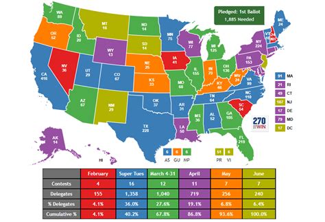 Current Polls By State Map – Map Vector