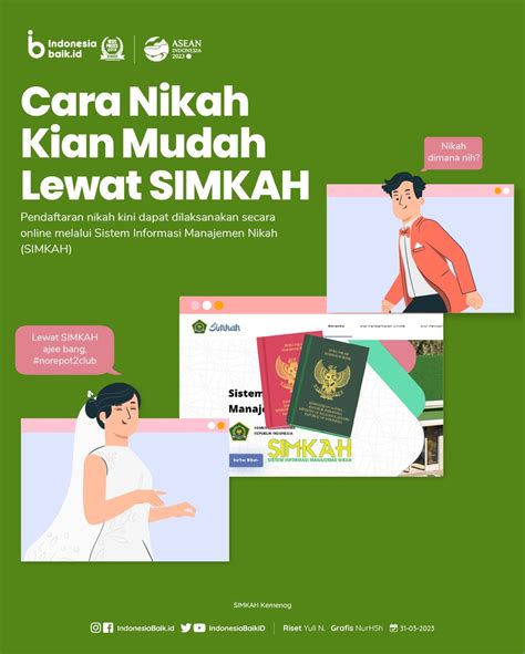 Indonesia Baik On Twitter Hai SohIB Berencana Menikah Tahun Ini