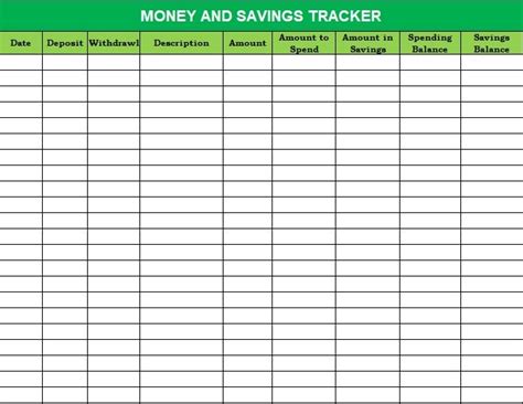 36 Free Savings Goal Tracker Templates Excel Word Best Collections