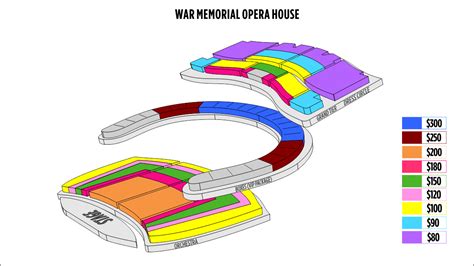 San Francisco War Memorial Opera House Seating Chart | Shen Yun Performing Arts