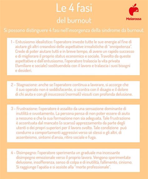 Sindrome Da Burnout Cos Cause Sintomi Cure E Esercizi