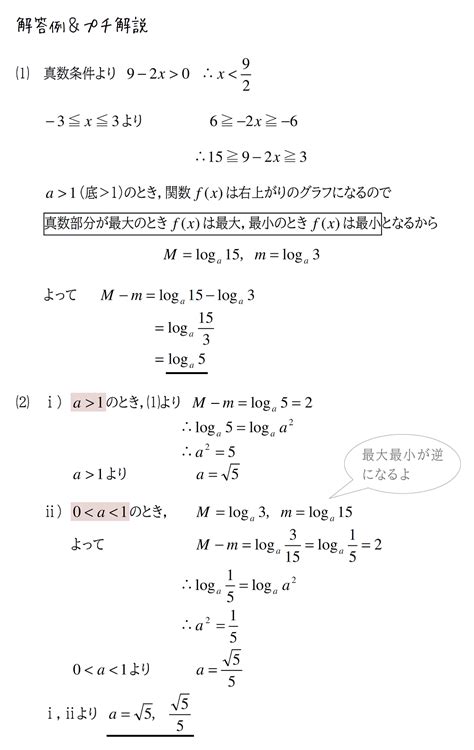 【4月新高3進研模試対策】⑫数学Ⅱ（三角関数／指数関数／対数関数） 赤城 ︎