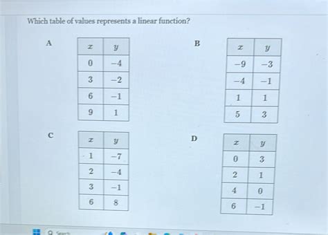 Solved Which Table Of Values Represents A Linear Function B A C D