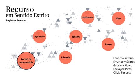 Recurso Em Sentido Estrito By Emanuely Soares Teixeira On Prezi