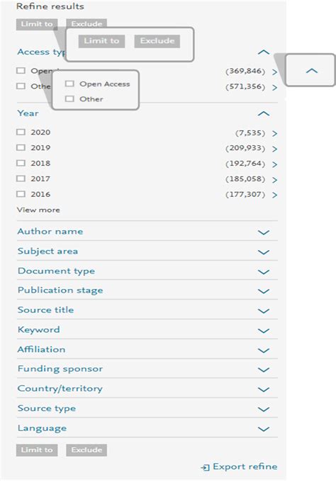 Tools For Finding Reviewers And How To Use Them Sage Publications Ltd