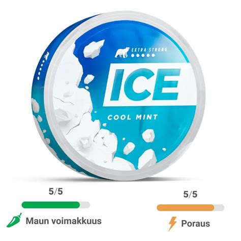 Ice Cool Mint Mg Nikotiinipussit Netist Suomeen