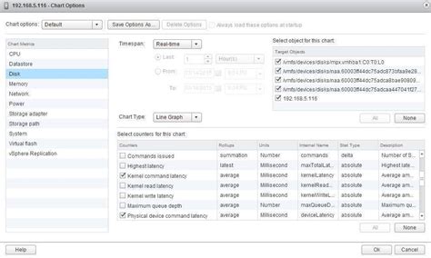 Monitor Disk Usage VMware ESXi