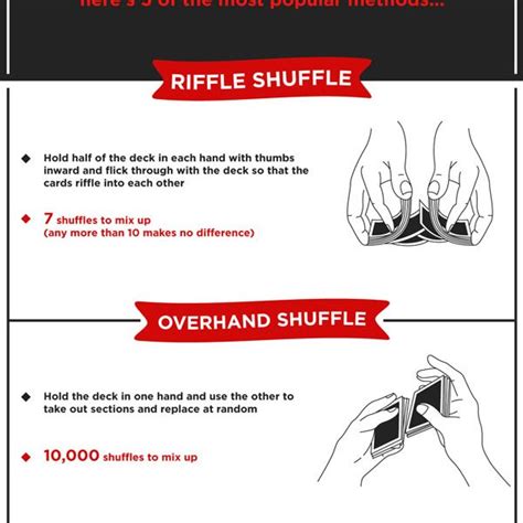 How To Shuffle a Deck of Cards {Infographic} - Best Infographics