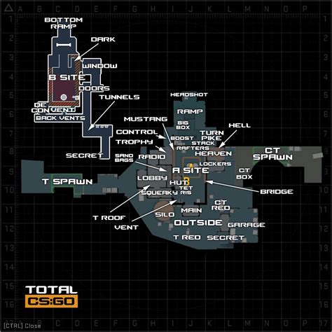 Nuke Callouts Interactive Map 2023 Total Csgo