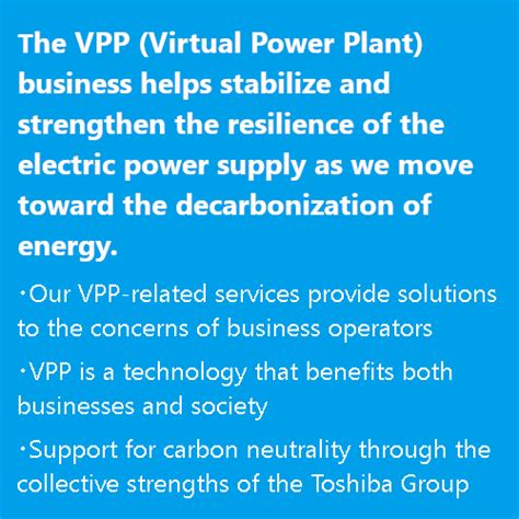 Vpp Virtual Power Plant ：systems And Solutions Renewable Energy And Vpp