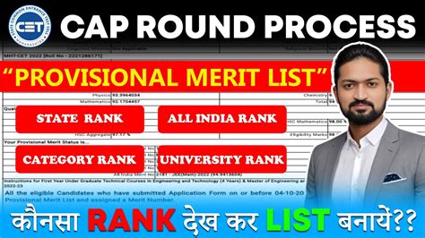 State Rank Category Rank Provisional Merit List MHTCET CAP Rounds