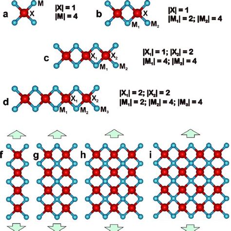 A Octahedral Tetrahedral Framework In The Structure Of Download Scientific Diagram