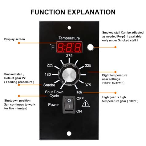 Buy Uniflasy Replacement For Traeger Digital Controller Kit Digital