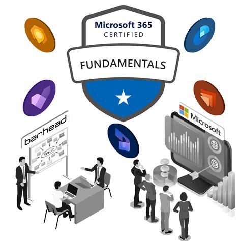 Mb 910 Microsoft Dynamics 365 Fundamentals Crm Barhead Solutions