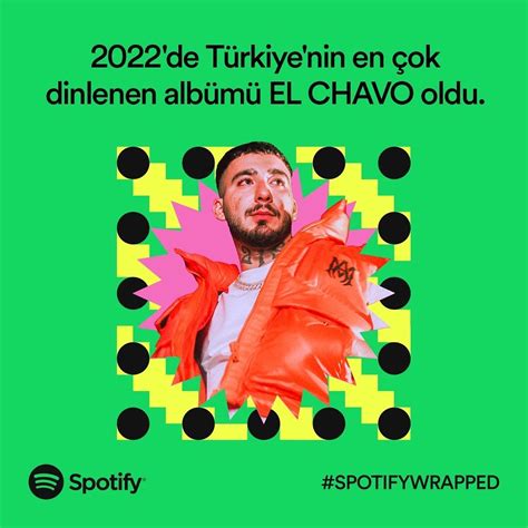 Spotify Wrapped 2022 açıklandı İşte 2022 de Türkiye de en çok dinlenen