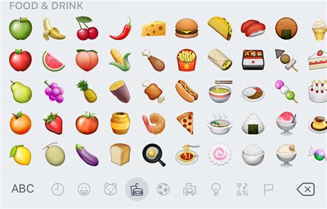 iPhone Tips and News: 150 new Emojis for iOS 9.1 & OS X, longer ...