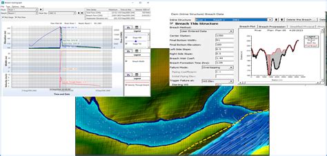 Advanced Hydraulic Modeling Using HEC RAS 2 D Floodplain Mapping Dam