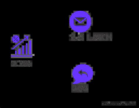 HT Media x Oracle Case Study - HT Media