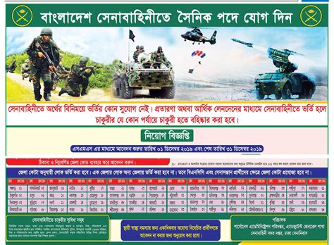 Bangladesh Army Job Circular 2021 Fine Ask